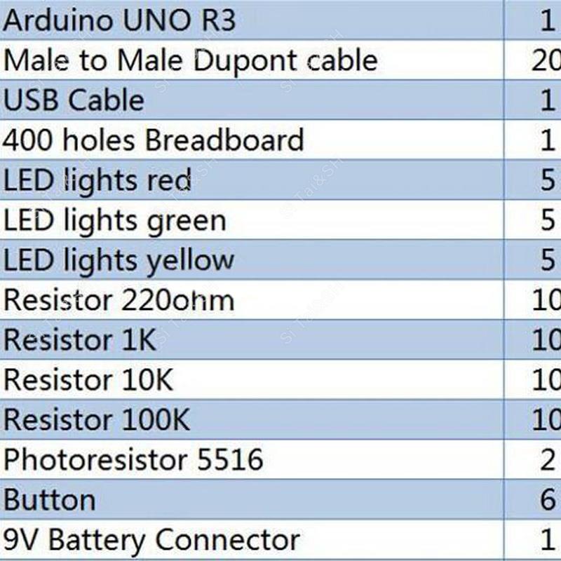 SX New And Original Starter Ki - Lattepanda Sigma 32Gb ulasan dan harga